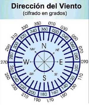 O que cada jacobitas escócia  precisa saber sobre o Facebook